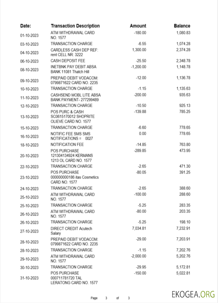 Modèle Word et PDF de relevé bancaire Albanie ProCreditBank, 3 pages 2